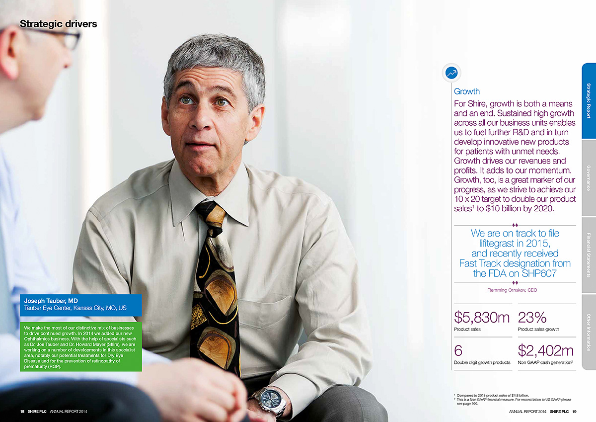 Annual report photography for Shire Pharmaceuticals