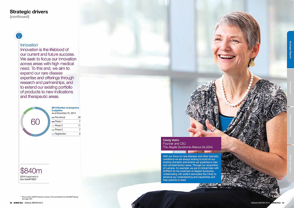 Annual report photography for Shire Pharmaceuticals